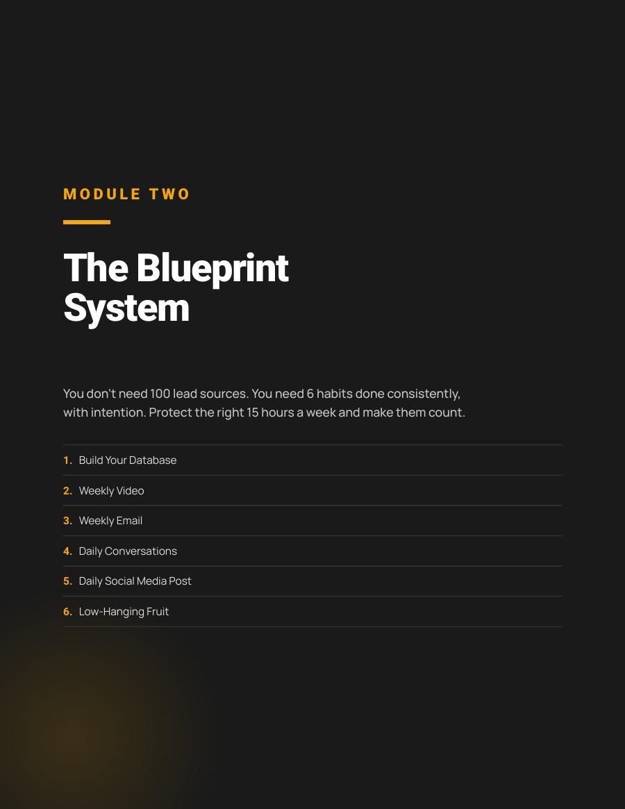 The Blueprint — The Blueprint System
